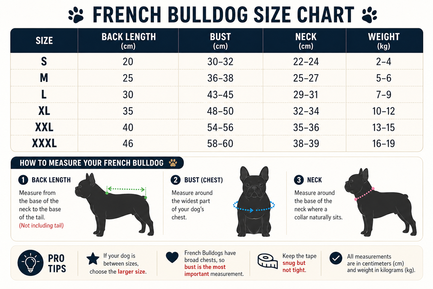 French Bulldog Reflective Raincoat β Waterproof & Breathable